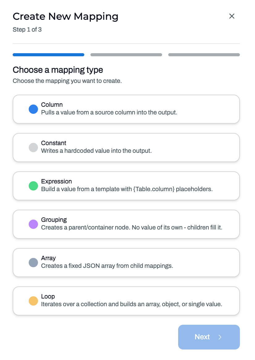 https://files.sfo2.digitaloceanspaces.com/itempath-cms/docs/Data-Push-Overhaul-Mapping-Types-2.png