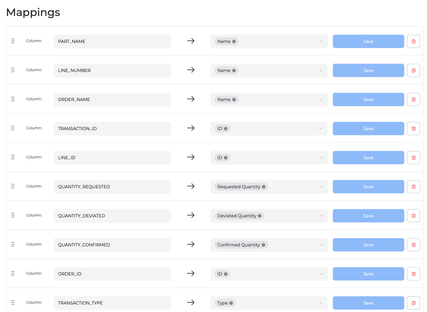 Item Path 3 Data Push Confirmation Mapping