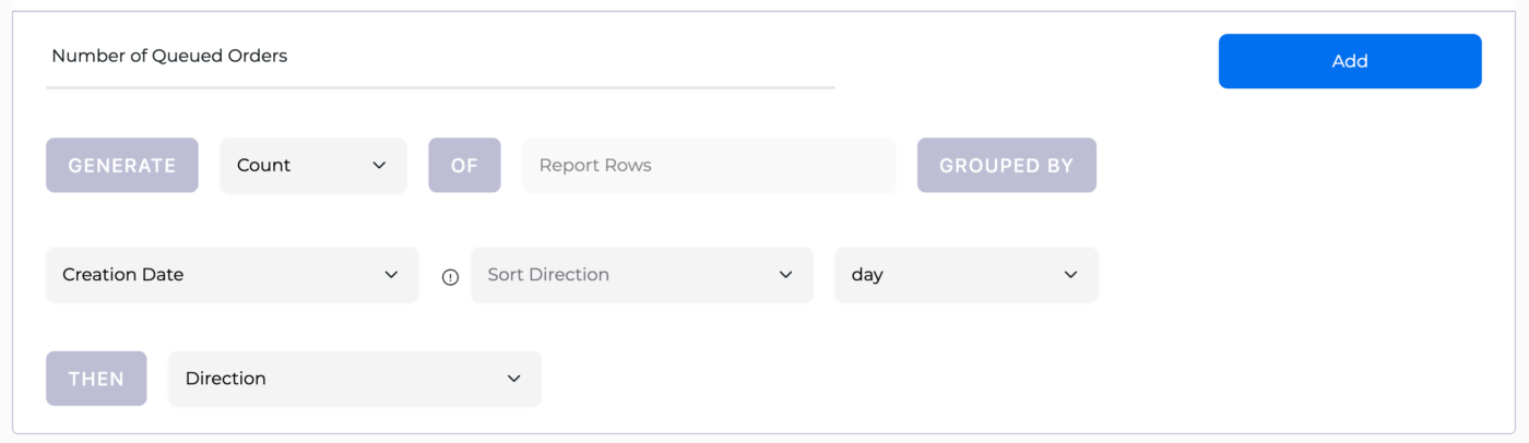 Item Path 3 Number of Queued Orders 1