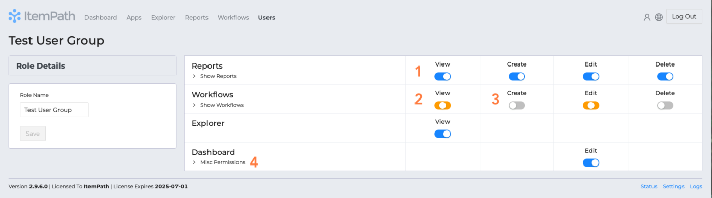 User role permissions
